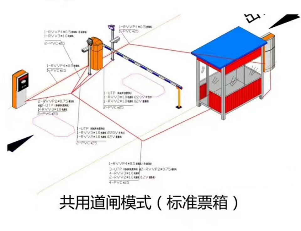 晋城城区单通道模式停车系统